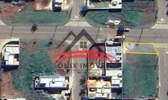 Imagem: TERRENO RESIDENCIAL em BOITUVA - SP, Portal