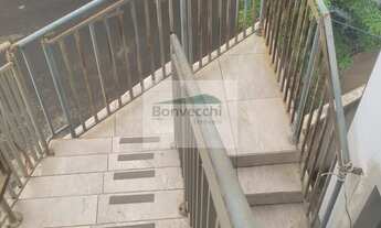 Imagem 7: Sobrado 3 quartos à venda no Santa Marta, Sorocaba