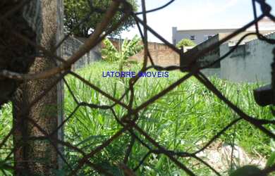 Imagem 2: TERRENO RESIDENCIAL em JUNDIAÍ - SP, JARDIM DAS TULIPAS