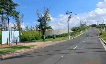 Imagem 2: TERRENO EM CONDOMINIO RESIDENCIAL em CAMPINAS - SP, LOTEAMENTO RESIDENCIAL PEDRA ALTA (SOU