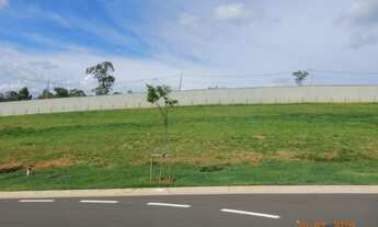 Imagem 7: TERRENO EM CONDOMINIO RESIDENCIAL em CAMPINAS - SP, LOTEAMENTO RESIDENCIAL PEDRA ALTA (SOU
