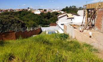 Imagem 4: TERRENO EM CONDOMINIO RESIDENCIAL em VALINHOS - SP, FAZENDA SANTANA