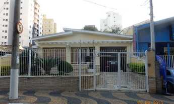 Imagem: CASA RESIDENCIAL em CAMPINAS - SP, CENTRO