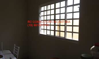 Imagem 2: CONDOMINIO RESIDENCIAL em Indaiatuba - SP, Panorama