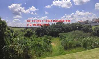 Imagem 4: CONDOMINIO RESIDENCIAL em INDAIATUBA - SP, JARDIM MANTOVA