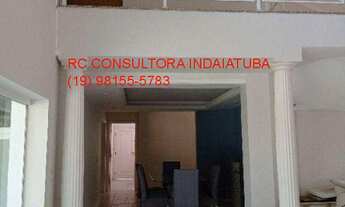 Imagem 7: CHACARA RESIDENCIAL em Indaiatuba - SP, Recanto dos Pássaros