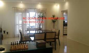 Imagem 4: CONDOMINIO RESIDENCIAL em INDAIATUBA - SP, JARDIM RESIDENCIAL VILLA SUÍÇA