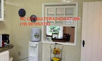 Imagem 7: CHACARA RESIDENCIAL em INDAIATUBA - SP, VALE DAS LARANJEIRAS