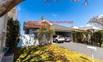 Imagem 3: CONDOMINIO RESIDENCIAL em Indaiatuba - SP, Reserva Bom Viver