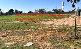 Imagem 2: TERRENO EM CONDOMINIO RESIDENCIAL em INDAIATUBA - SP, VILA INGLESA