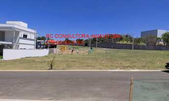 Imagem 2: TERRENO EM CONDOMINIO RESIDENCIAL em INDAIATUBA - SP, Condomínio London Park Indaiatuba
