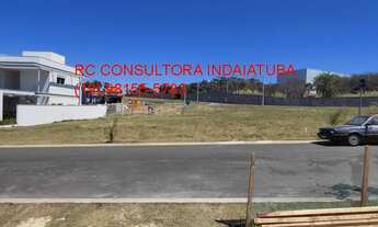 Imagem 4: TERRENO EM CONDOMINIO RESIDENCIAL em INDAIATUBA - SP, Condomínio London Park Indaiatuba