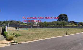 Imagem 6: TERRENO EM CONDOMINIO RESIDENCIAL em INDAIATUBA - SP, Condomínio London Park Indaiatuba
