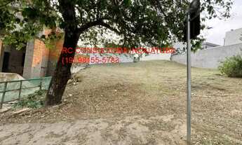 Imagem 3: TERRENO EM CONDOMINIO RESIDENCIAL em INDAIATUBA - SP, Condomínio Helvétia Park