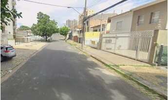 Imagem: TERRENO RESIDENCIAL em CAMPINAS - SP, BOSQUE