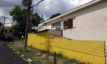 Imagem 5: CASA RESIDENCIAL em CAMPINAS - SP, JARDIM LEONOR