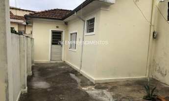 Imagem: CASA RESIDENCIAL em CAMPINAS - SP, VILA