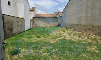 Imagem: TERRENO À VENDA WANEL VILLE EM SOROCABA