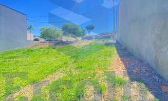 Imagem 2: TERRENO À VENDA CONDOMÍNIO HELENA MARIA SOROCABA - SP