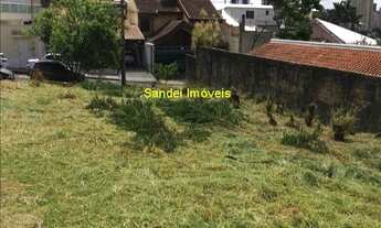 Imagem: TERRENO RESIDENCIAL em SOROCABA - SP, JARDIM