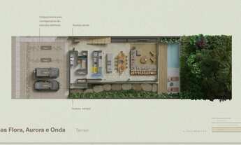 Imagem 5: Lançamento Aram Casa Aurora na Praia da Baleia no Litoral Norte de São Paulo