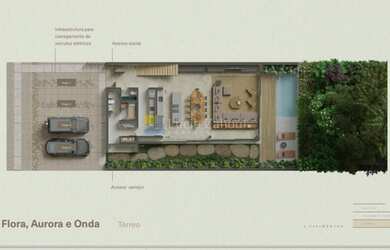 Imagem 5: Lançamento Aram Casa Flora na Praia da Baleia no Litoral Norte de São Paulo