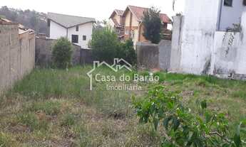 Imagem: TERRENO RESIDENCIAL em CAMPINAS - SP, CIDADE