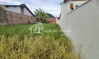 Imagem 2: TERRENO RESIDENCIAL em CAMPINAS - SP, CIDADE UNIVERSITÁRIA