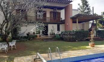 Imagem 3: CASA RESIDENCIAL em CAMPINAS - SP, CIDADE UNIVERSITÁRIA