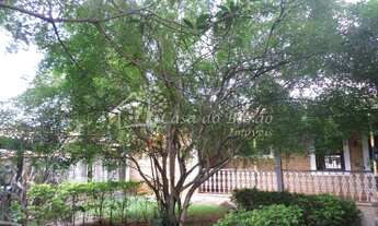 Imagem 3: CASA RESIDENCIAL em CAMPINAS - SP, CIDADE UNIVERSITÁRIA