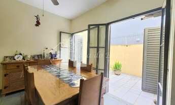 Imagem 3: CASA RESIDENCIAL em CAMPINAS - SP, CIDADE UNIVERSITÁRIA