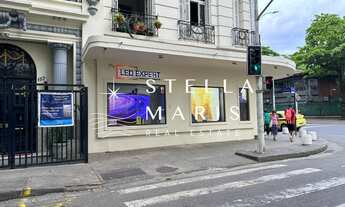 Imagem: Copacabana, Loja DE RUA, de ESQUINA para