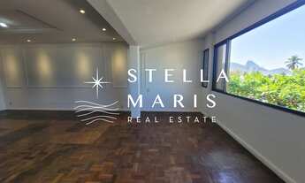 Imagem 4: Apartamento à Venda na Avenida Atlântica em Copacabana - Vista Panorâmica da Praia - 203m²