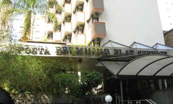 Imagem 2: Flat para investimento nos Jardins, totalmente mobiliado com serviços, proximo do hospital