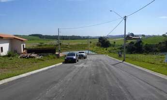 Imagem 3: TERRENO RESIDENCIAL em ITU - SP, BOTHANICA