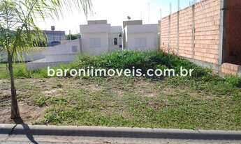 Imagem 5: TERRENO RESIDENCIAL em ITU - SP, PORTAL DOS SABIAS