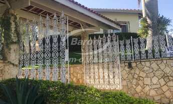 Imagem 2: CASA DE CONDOMINIO RESIDENCIAL em Itu - SP, CITY CASTELLO