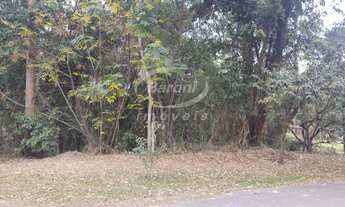 Imagem: TERRENO RESIDENCIAL em ITU - SP, FAZENDA
