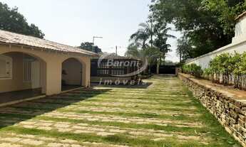 Imagem 5: CASA DE CONDOMINIO RESIDENCIAL em ITU - SP, MANGUEIRAS DE ITU