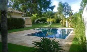 Imagem: CASA DE CONDOMINIO RESIDENCIAL em ITU