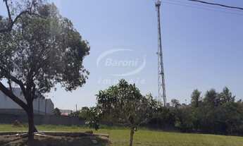 Imagem 4: TERRENO RESIDENCIAL em ITU - SP, MONT BLANC