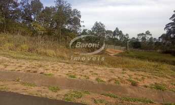Imagem: TERRENO RESIDENCIAL em ITU - SP, TERRAS