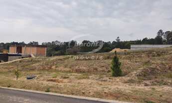 Imagem 3: TERRENO RESIDENCIAL em ITU - SP, VILLAS DO GOLF