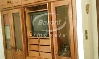 Imagem 8: CASA DE CONDOMINIO RESIDENCIAL em ITU - SP, SANTA INÊS