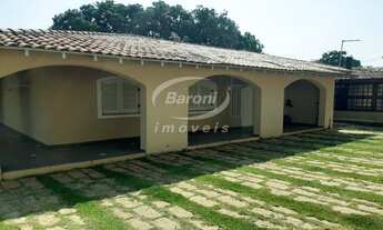 Imagem 7: CASA DE CONDOMINIO RESIDENCIAL em ITU - SP, MANGUEIRAS DE ITU