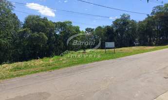 Imagem: TERRENO RESIDENCIAL em ITU - SP, TERRAS