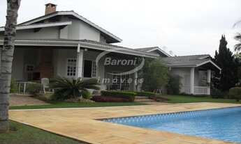 Imagem: CASA DE CONDOMINIO RESIDENCIAL em ITU