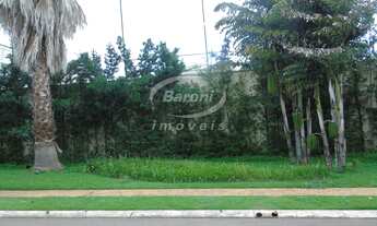 Imagem 4: TERRENO RESIDENCIAL em ITU - SP, JARDIM THEODORA