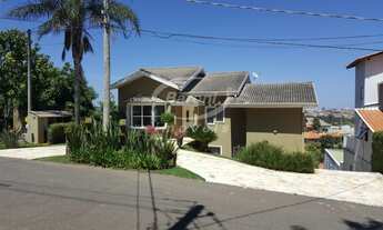 Imagem: CASA DE CONDOMINIO RESIDENCIAL em ITU