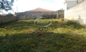 Imagem: TERRENO RESIDENCIAL em ITU - SP, PRESIDENTE